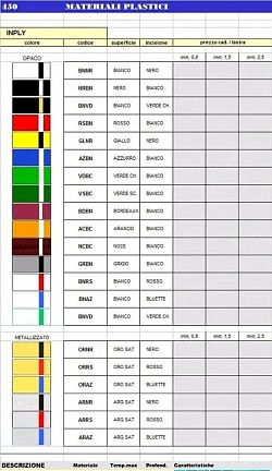 Cartella colori bi-laminato